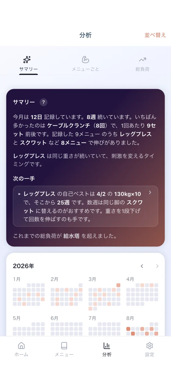 分析タブのサマリー。今月のふりかえりの文章と、次の一手のアドバイスが並んでいる