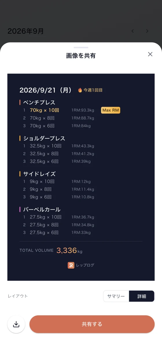 その日のメニューごとのセット（重量×回数と推定1RM）と、自己ベストの印をまとめた共有画像